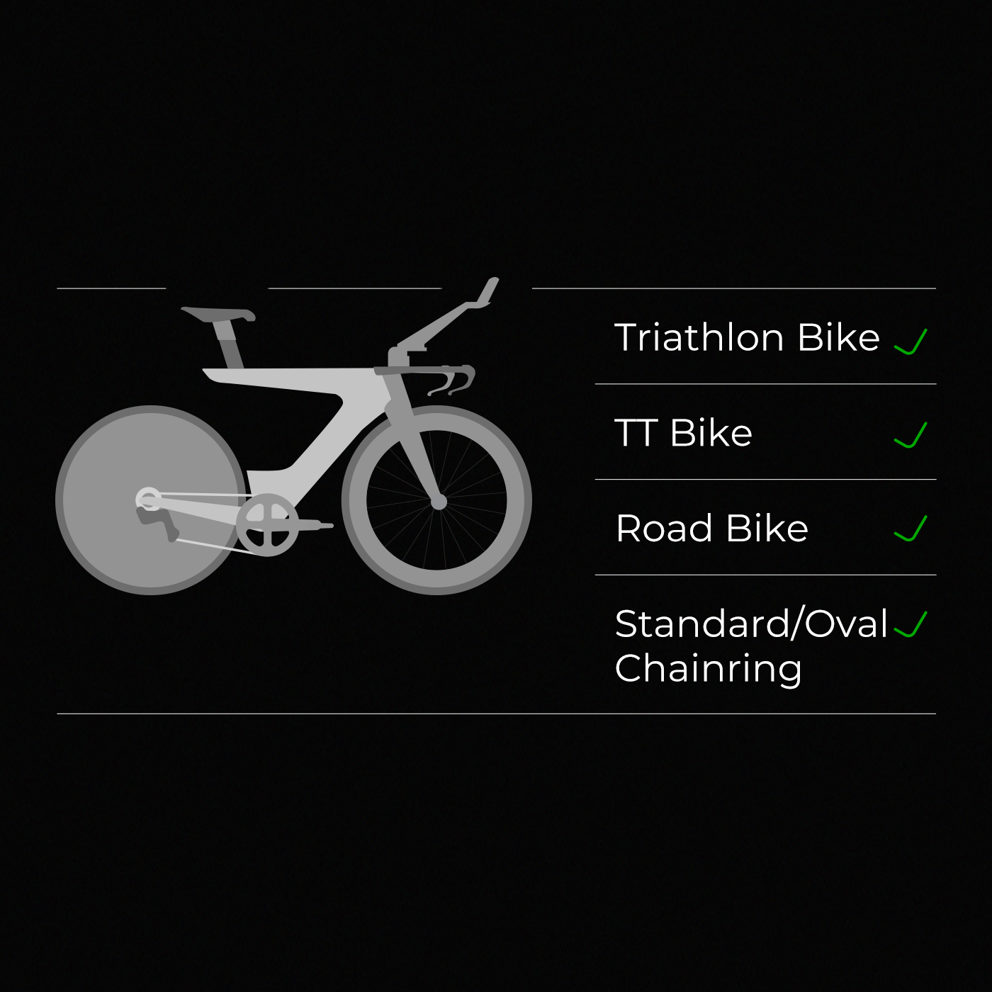 Magene P715 Pedal-based Power Meter for Accurate Cycling Performance Tracking (Black)