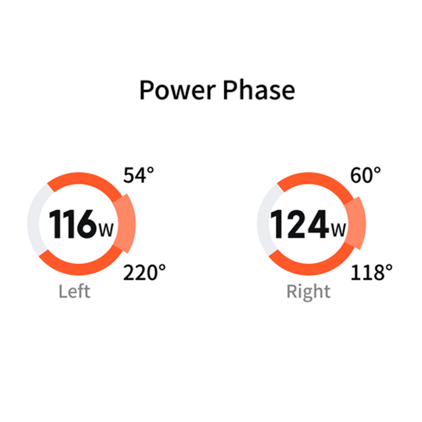Magene P715 Pedal-based Power Meter for Accurate Cycling Performance Tracking (Black)