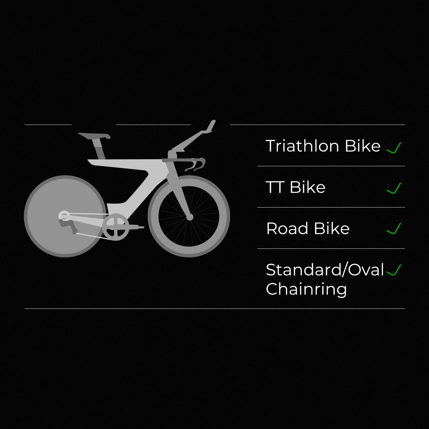 Magene P715 Pedal-based Power Meter for Accurate Cycling Performance Tracking (Black)