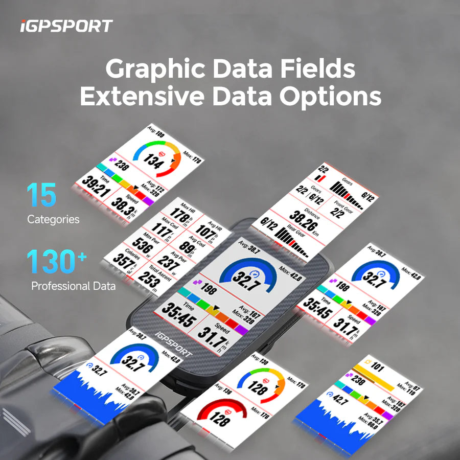 iGPSport BSC300T GPS Bike Computer