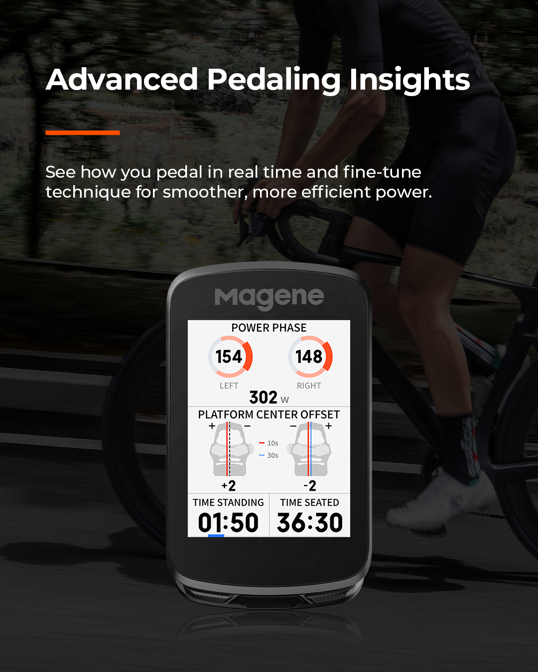 Magene C606 V2 Smart GPS Bike Computer