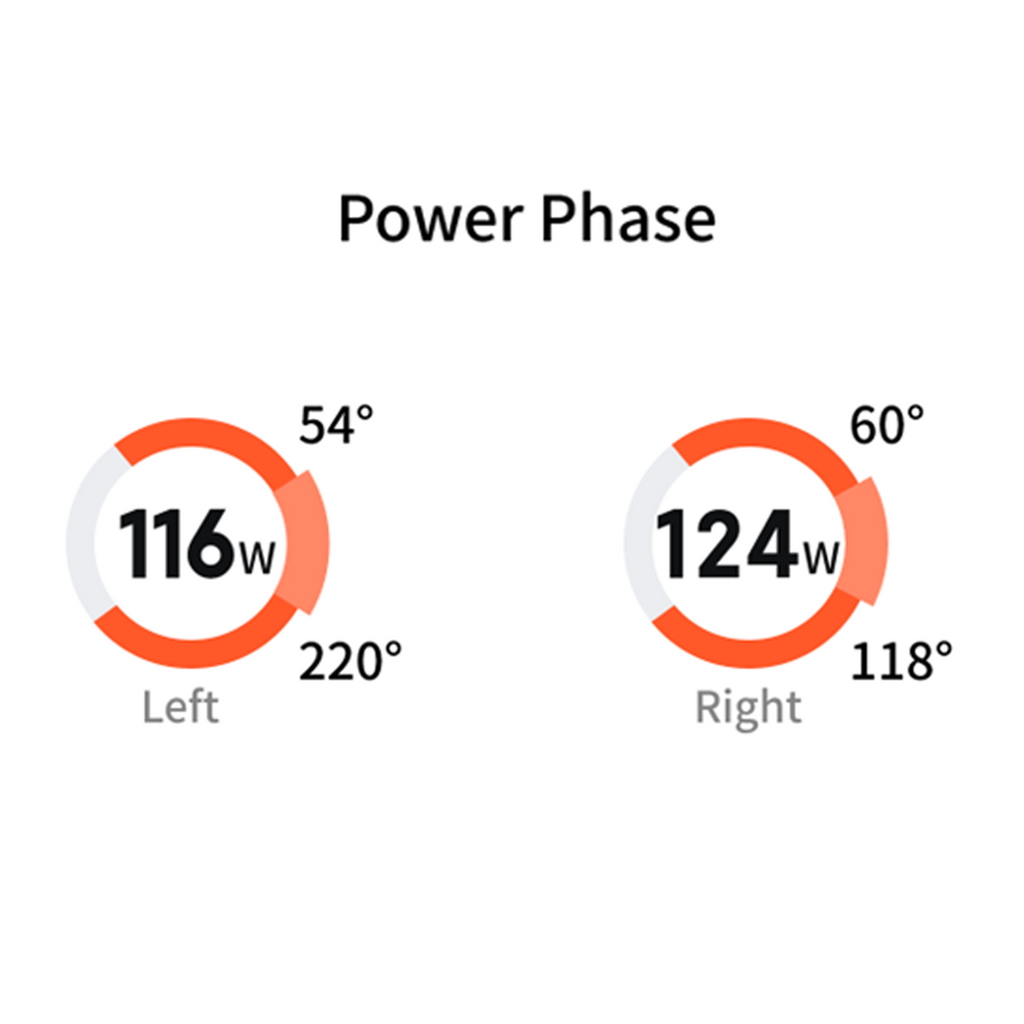 Magene P715  Pedal-based Power Meter for Accurate Cycling Performance Tracking (Black)