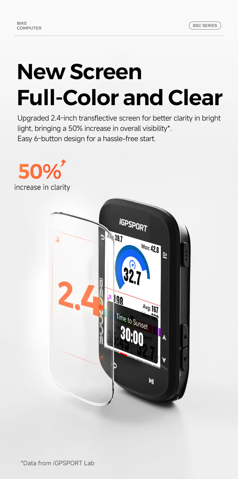 iGPSport BSC200S Ultra-slim Color Screen Bike Computer