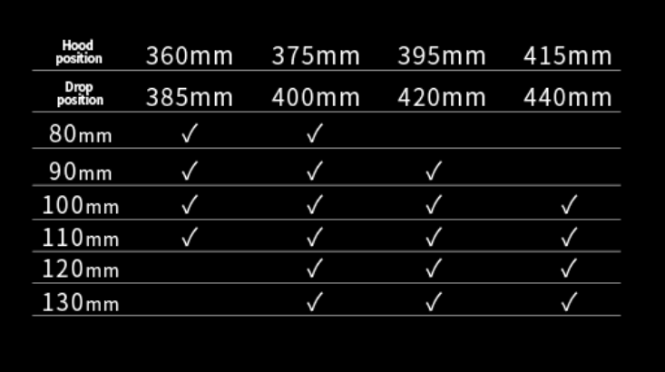 SEKA Rapier Integrated Handlebar